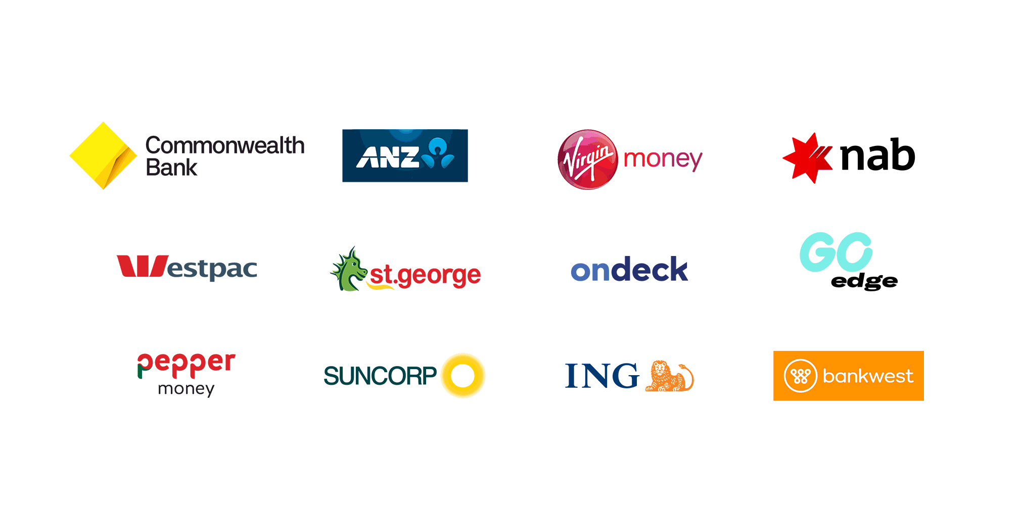 Loans for Medical Professionals - Together Financial Services